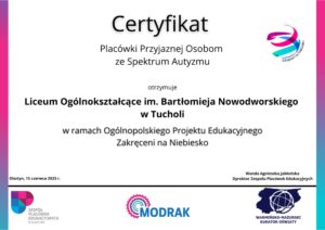 Read more about the article Podsumowanie Ogólnopolskiego Projektu Edukacyjnego Zakręceni na Niebiesko