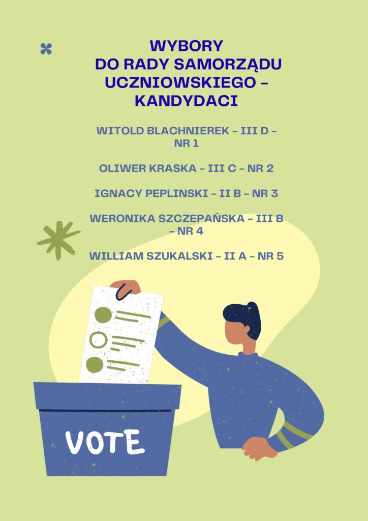 Wybory do Rady Samorządu Uczniowskiego 2026 – kandydaci